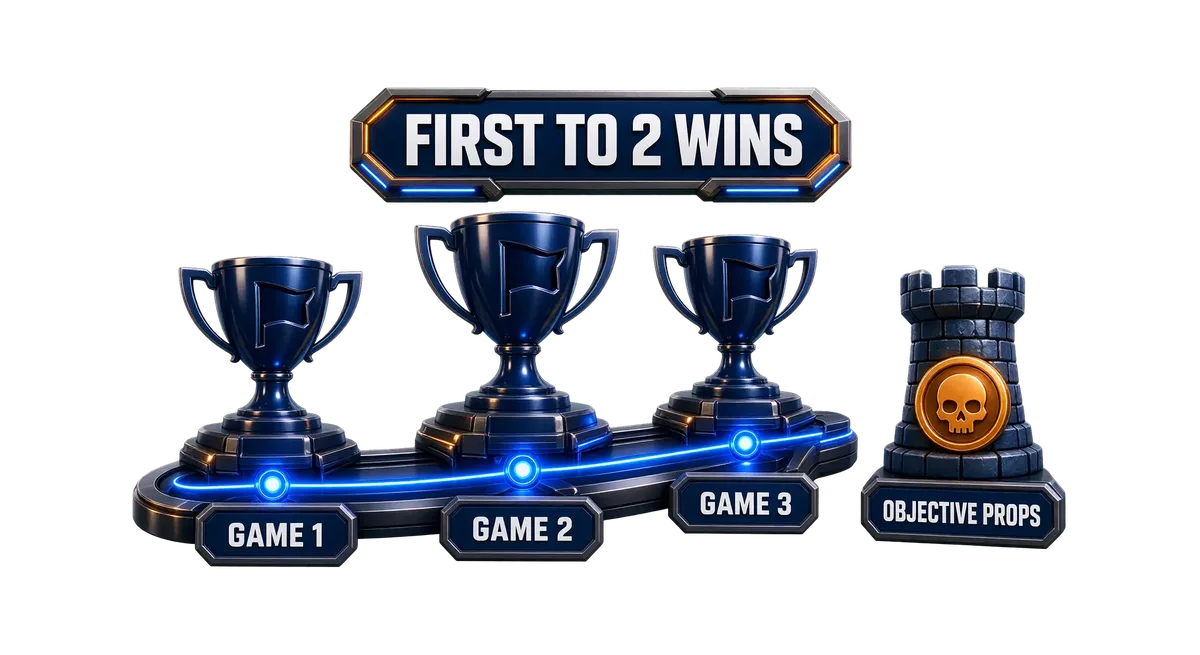 Dota 2 series structure: Game 1, Game 2, Game 3 trophies and objective props badge